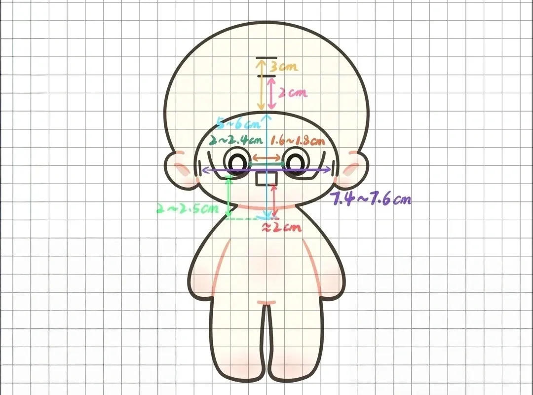 Doll Eye and Mouth Distance